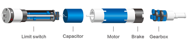 SF35-S TUBULAR MOTOR