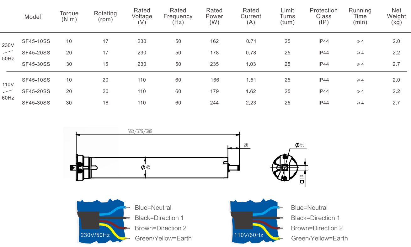 SF45-SS TUBULAR MOTOR