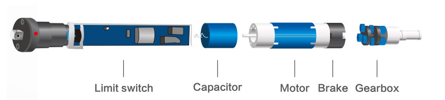 SF35-E TUBULAR MOTOR