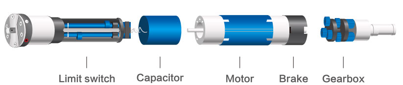 SF45-S2 TUBULAR MOTOR
