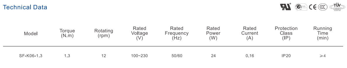 K-06(DC) CURTAIN MOTOR